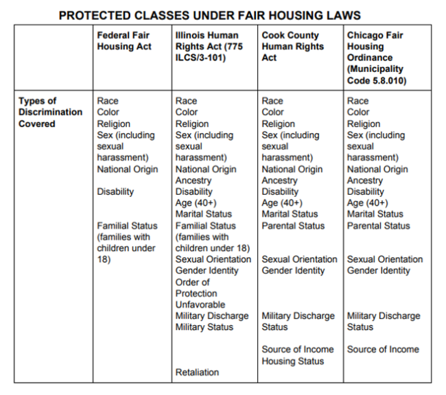 equality-legislation-equality-diversity-and-inclusion